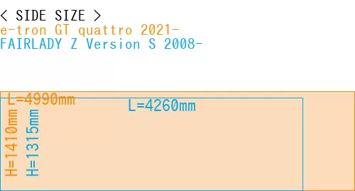 #e-tron GT quattro 2021- + FAIRLADY Z Version S 2008-